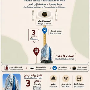 Hotel Barakat Burhan